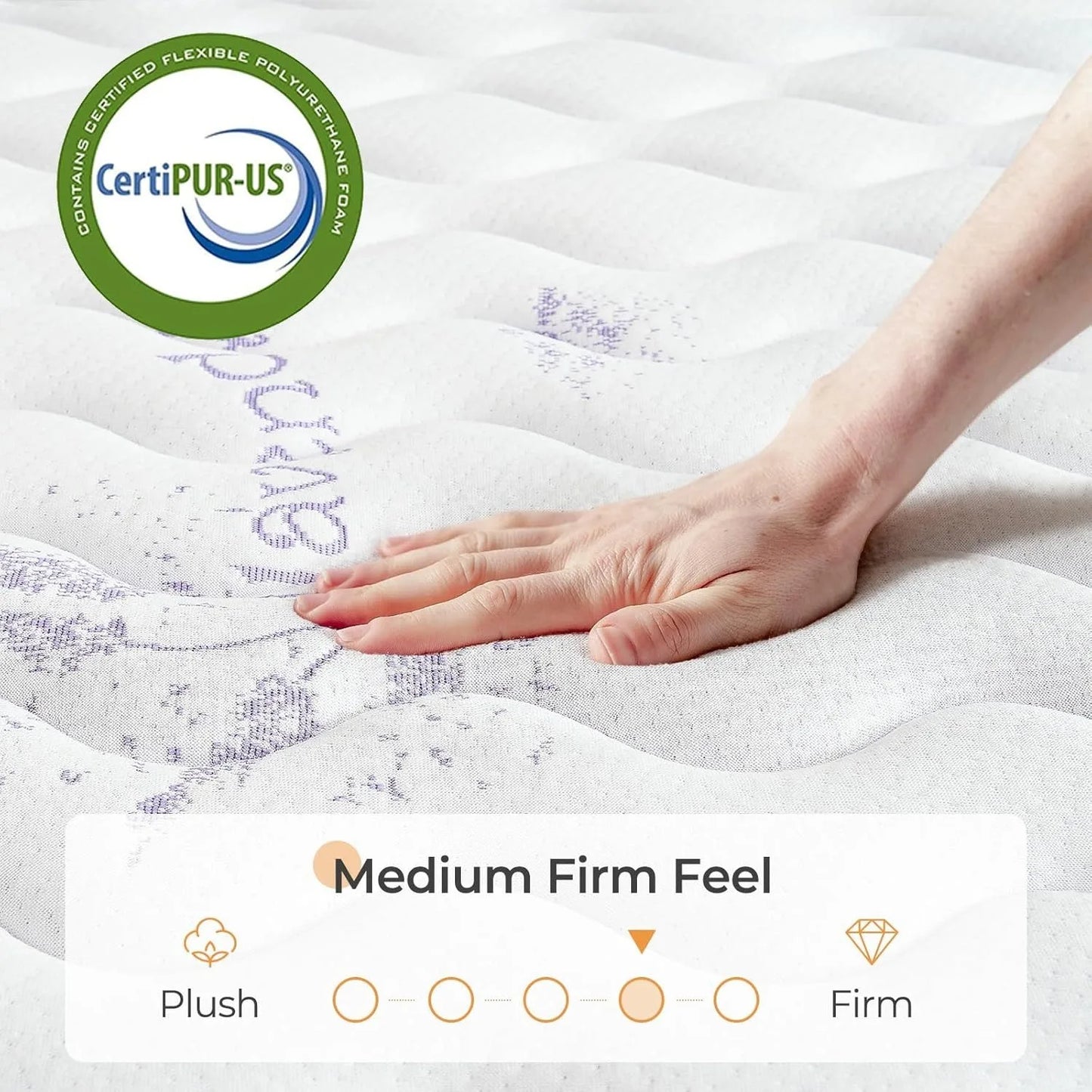 Tight Top 10/12 Inch Innerspring Hybrid Mattress/Bed in a Box