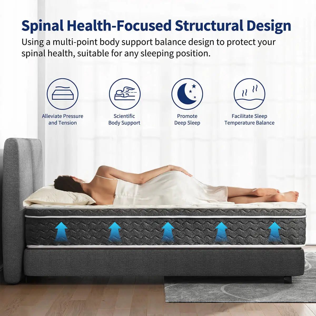 10/12/14 Inch Hybrid Mattress in A Box