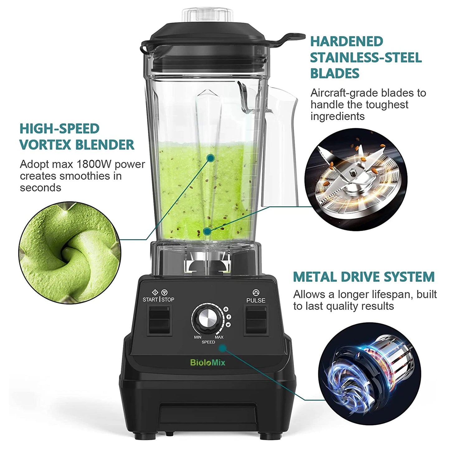 BioloMix 1800W Mini Pro Professional-Grade Smoothie Blender