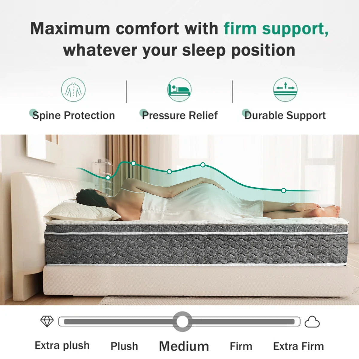 10/12/14 Inch Hybrid Mattress in A Box