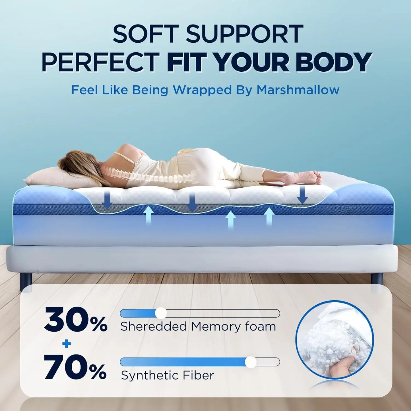 2-Inch Premium Plush Pillow Top Memory Foam Mattress Topper, Size Optional