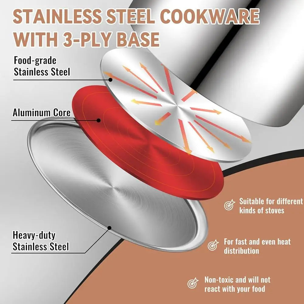 10 Pcs Nonstick Stainless Steel Pots and Pans Set