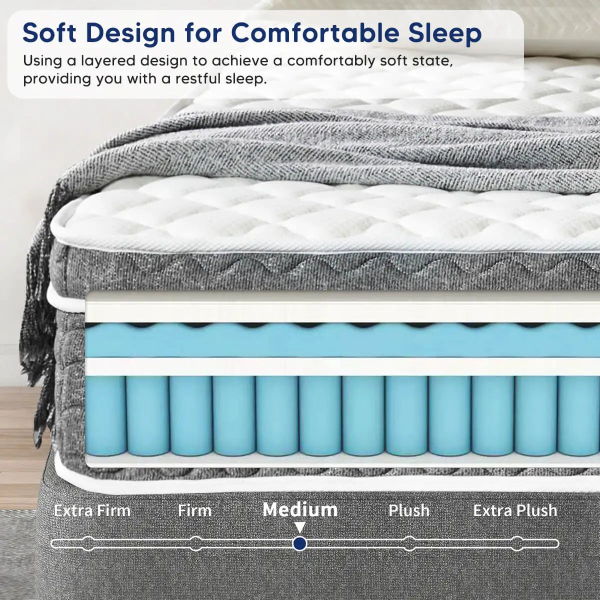 10/12/14 Inch Hybrid Mattress in A Box