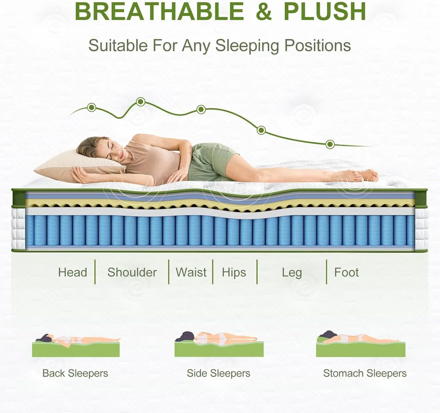 BedStory 12-14'' Gel Memory Foam Hybrid Mattress, Full/King/Queen Size