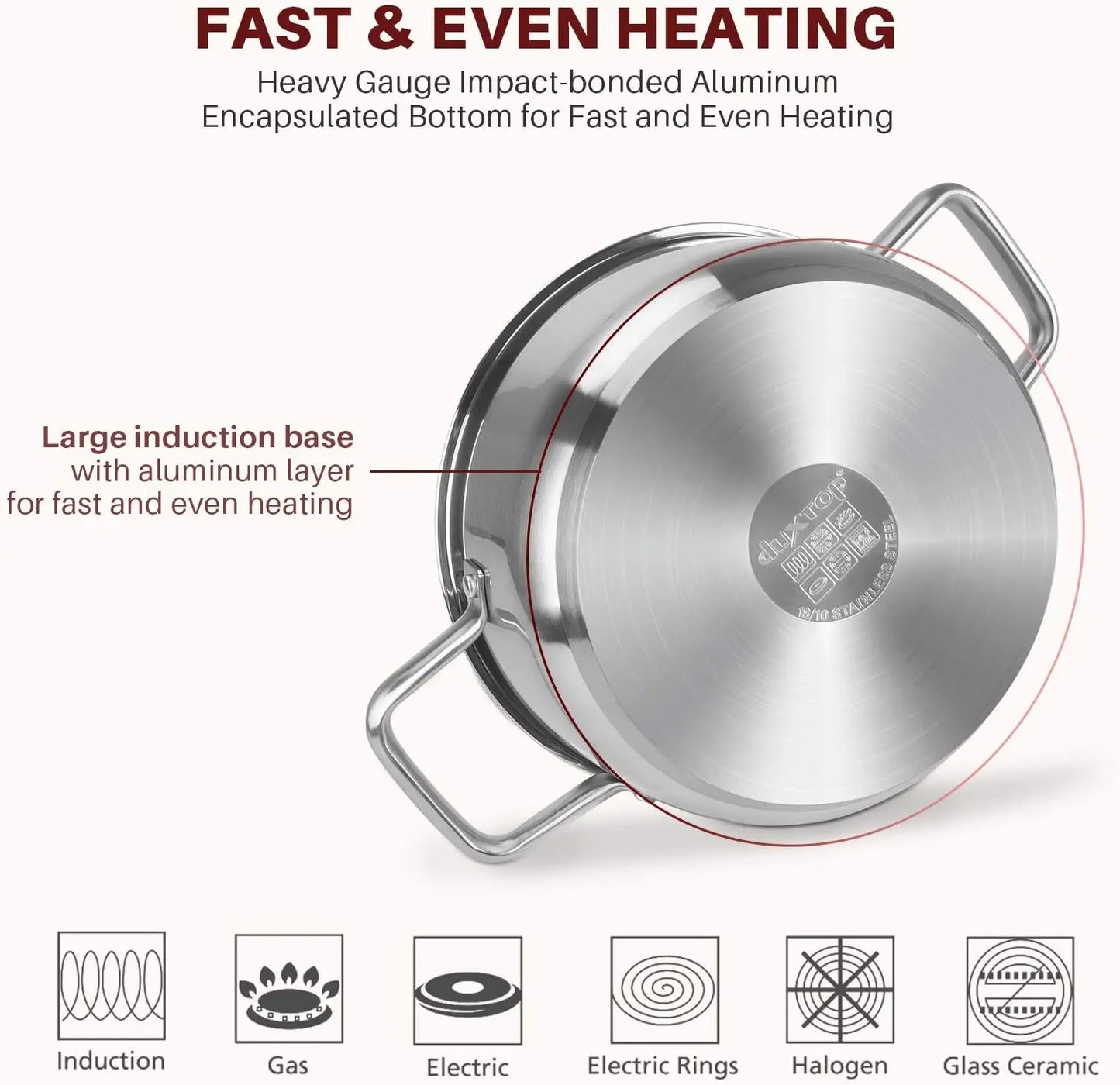 19PC Professional Stainless Steel Induction Cookware Set