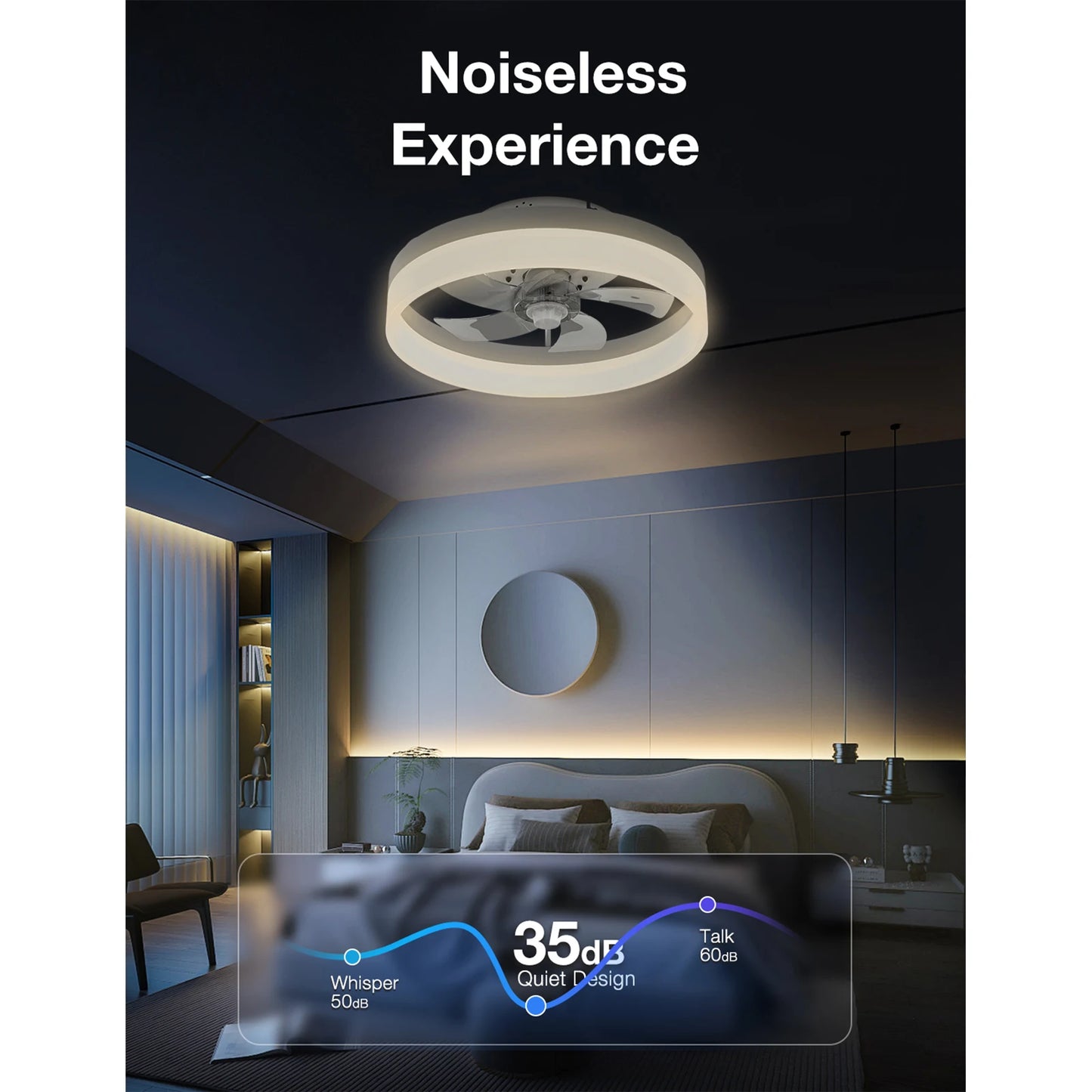 20 inch Flush Mount Modern Ceiling Fan Light