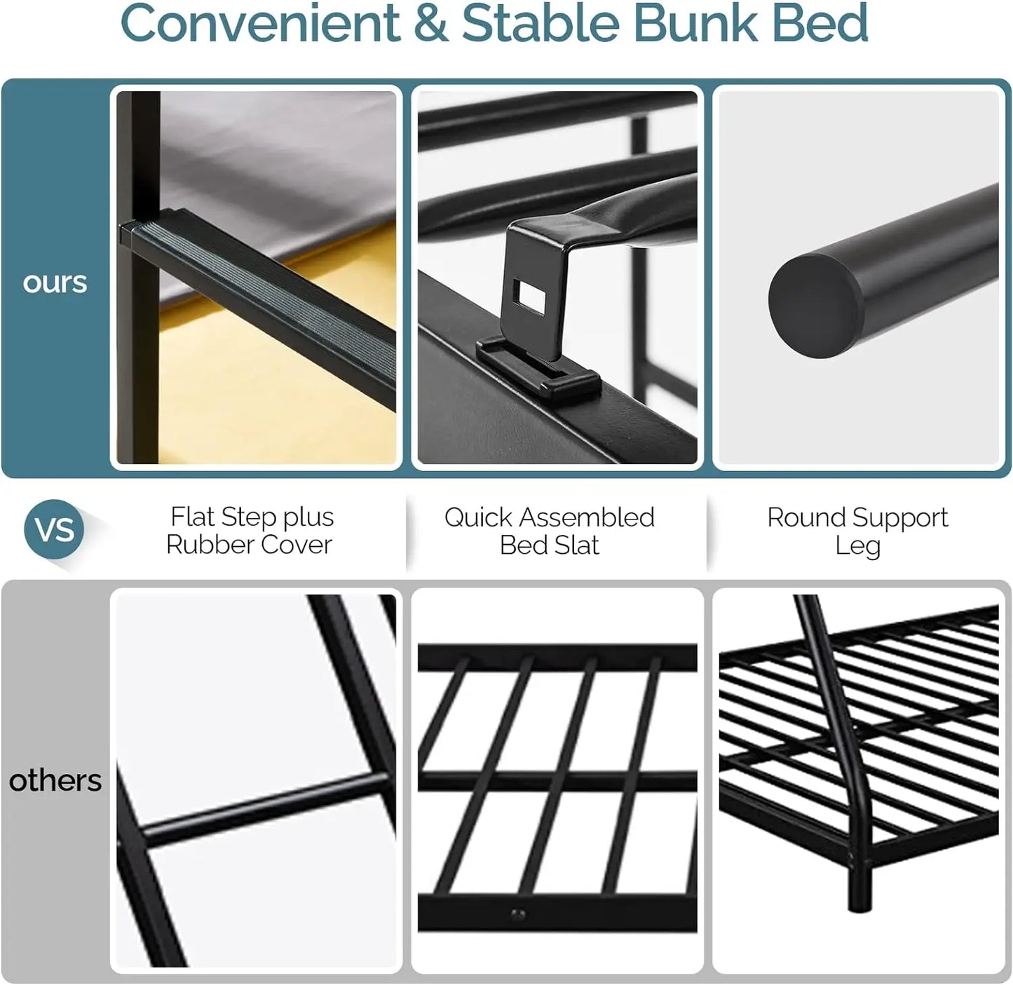 Twin Over Twin for Kids, Teens & Adults Bunk Bed with Stairs & Flat Rungs, Heavy Duty Metal Slats