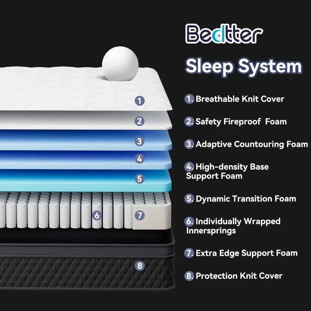 10 Inch Hybrid Memory Foam Mattress in a Box
