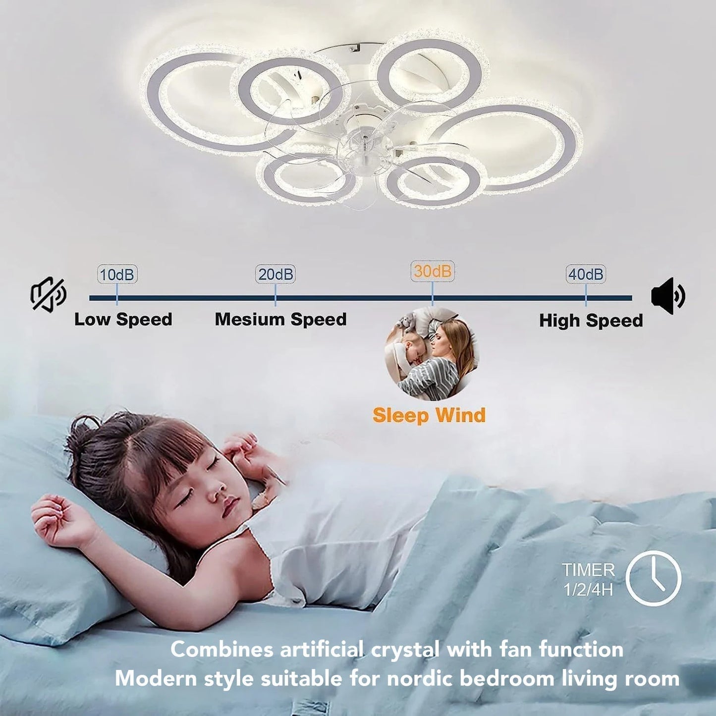 Unique Simple Nordic Flush Mount Ceiling Fan Light