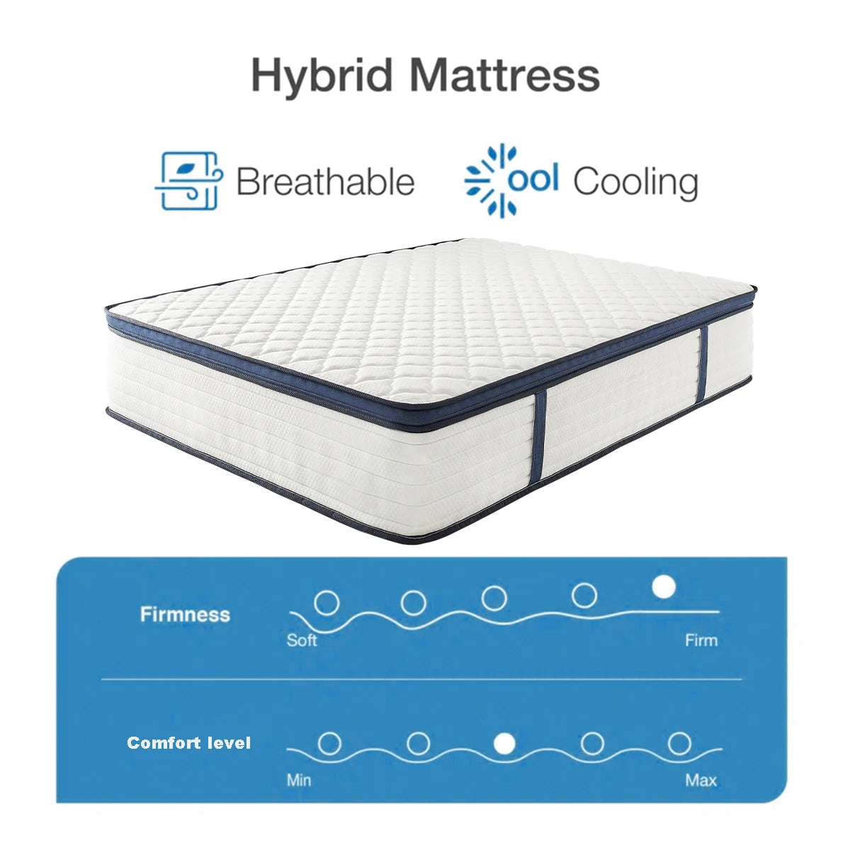 Gel Memory Foam Pressure Relief, Hybrid Mattress in a Box