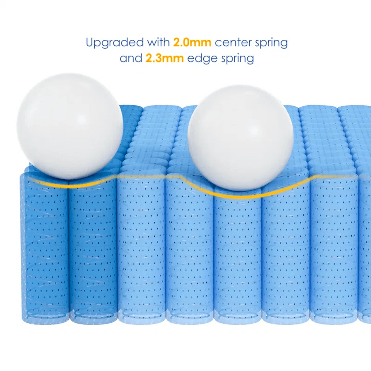 Medium Firm Hybrid Mattress with Gel Memory Foam