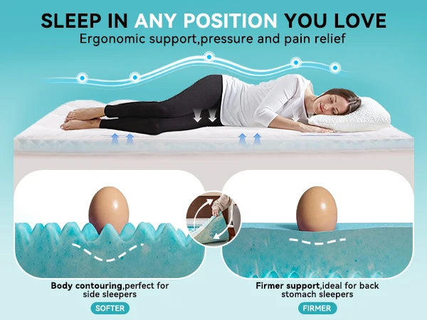 Hcore 3/4 Inch Memory Foam Mattress Topper, Support for Back Pain, Size Optional