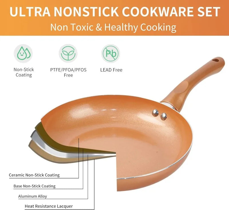 Ultra Nonstick,11 Piece Die-Cast Cookware Set with Frying Pan, Sauce Pan, Stockpot, Stay Cool Handle