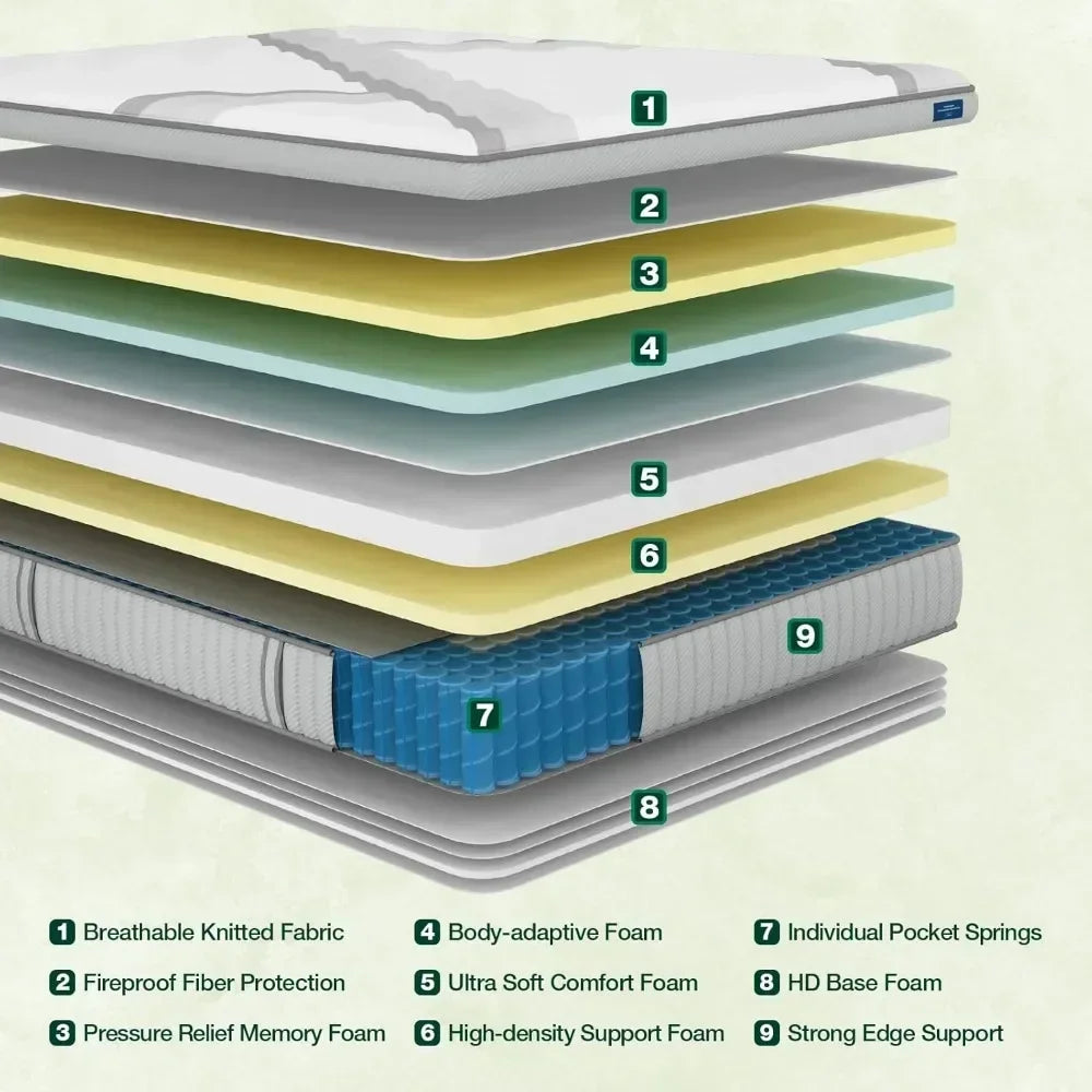 14-Inch Memory Foam Hybrid Mattress with Pocket Spring
