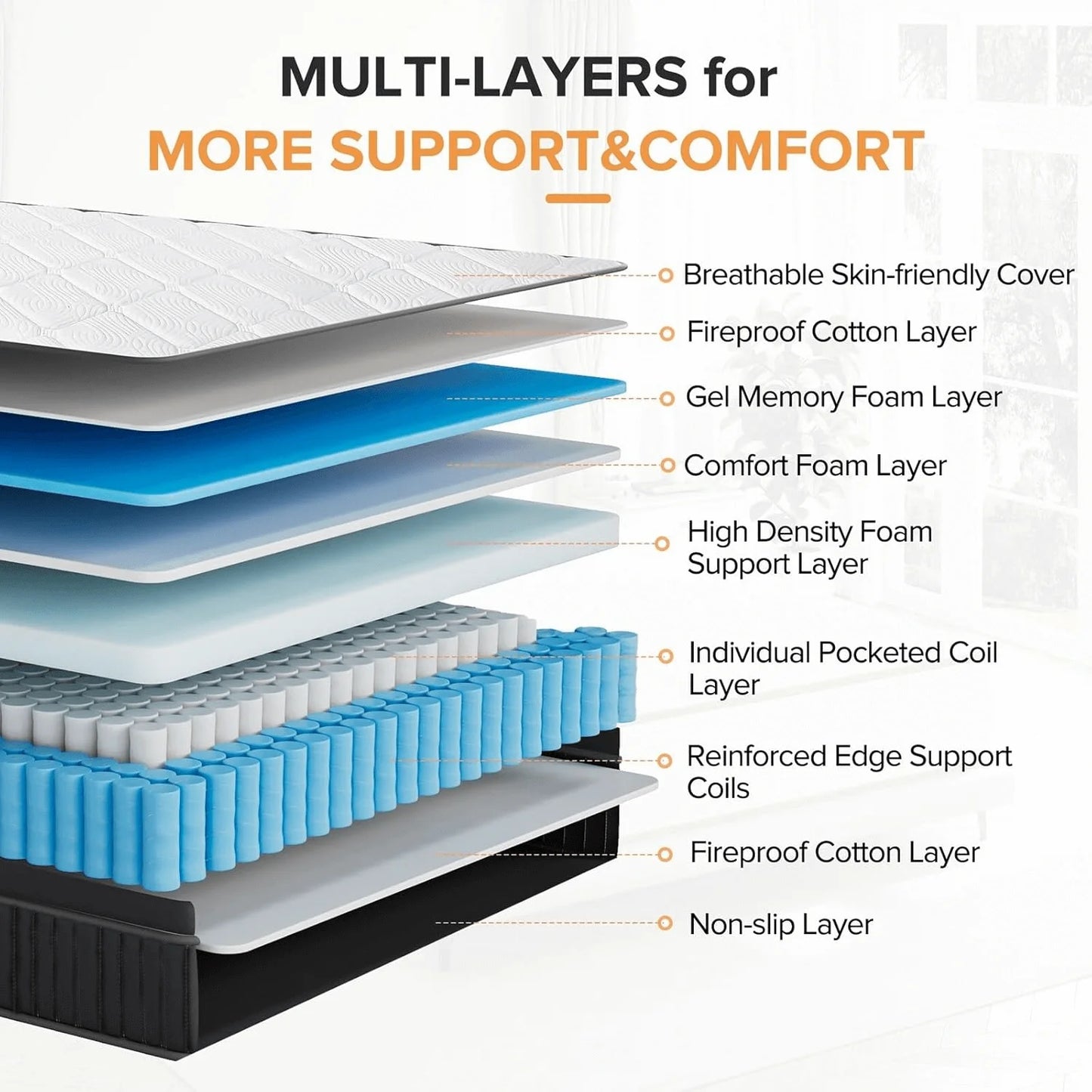 Medium Firm Hybrid Mattress with Gel Memory Foam