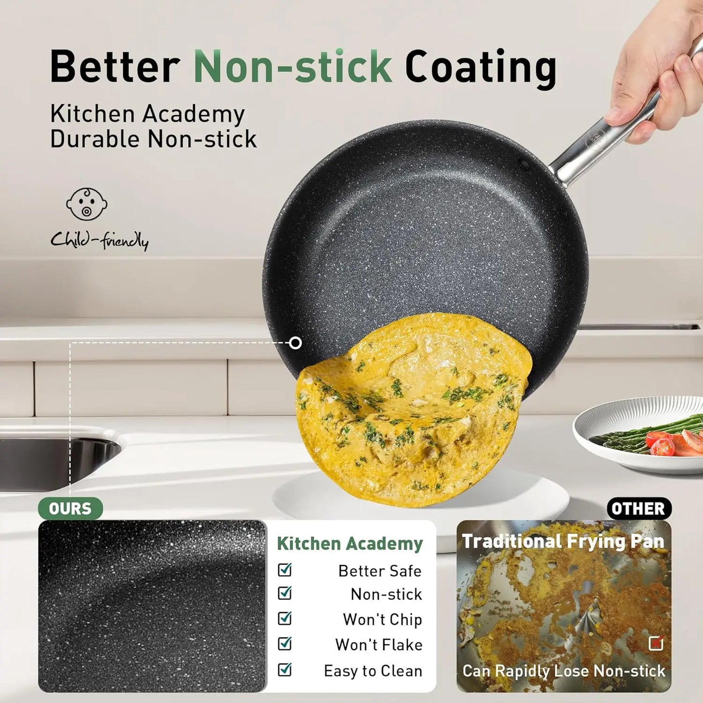 6 Piece Plasma Titanium Ceramic Nonstick Cookware Set