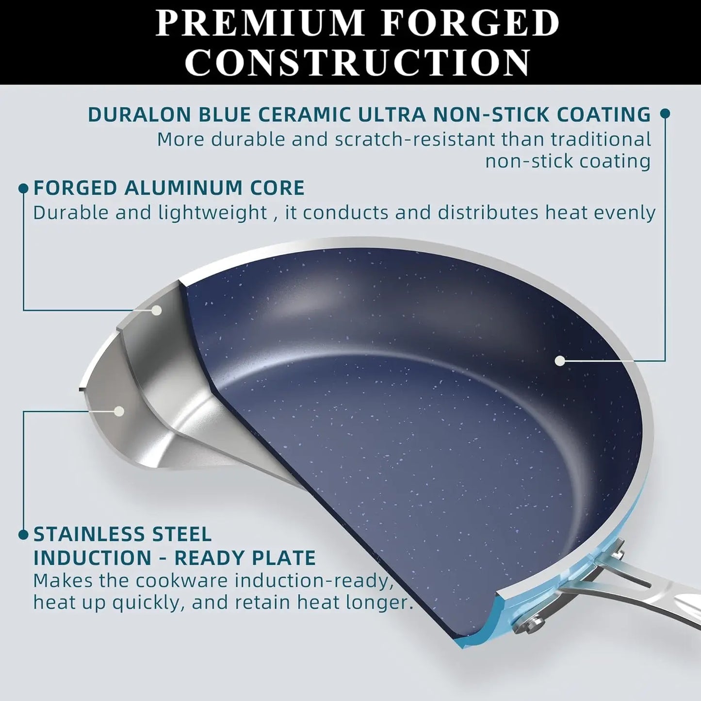 9Pc Healthy Duralon Blue Ceramic Nonstick Coated, Diamond Infused Scratch-Resistant, Cookware Set