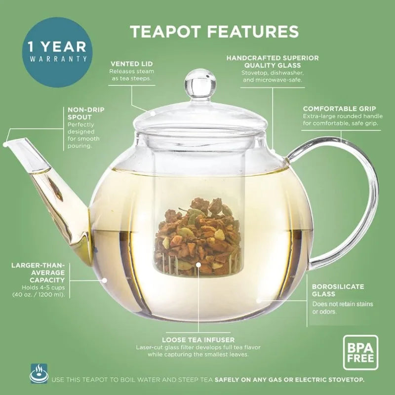 Complete Elegant Tea Set – Teapot (40 OZ), Loose Tea Infuser, 4 Insulated Glass Teacups, Tea Warmer, and 12 Flowering Teas