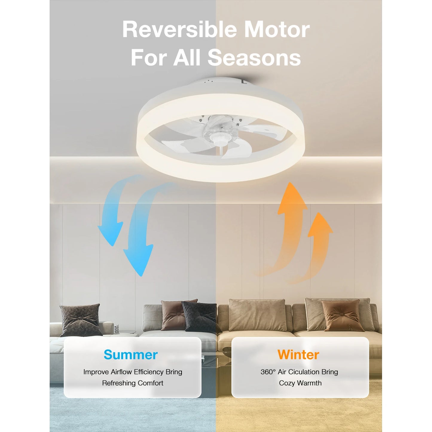 20 inch Flush Mount Modern Ceiling Fan Light