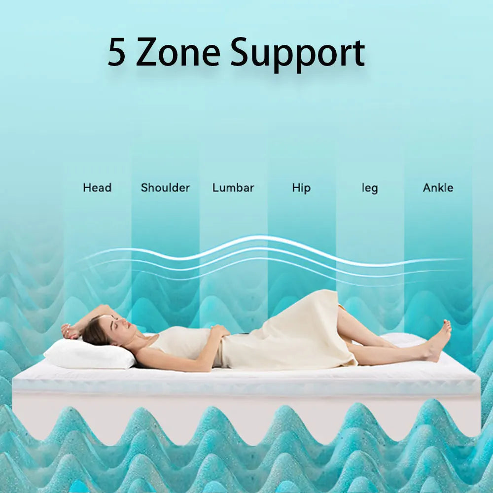 Hcore 3/4 Inch Memory Foam Mattress Topper, Support for Back Pain, Size Optional