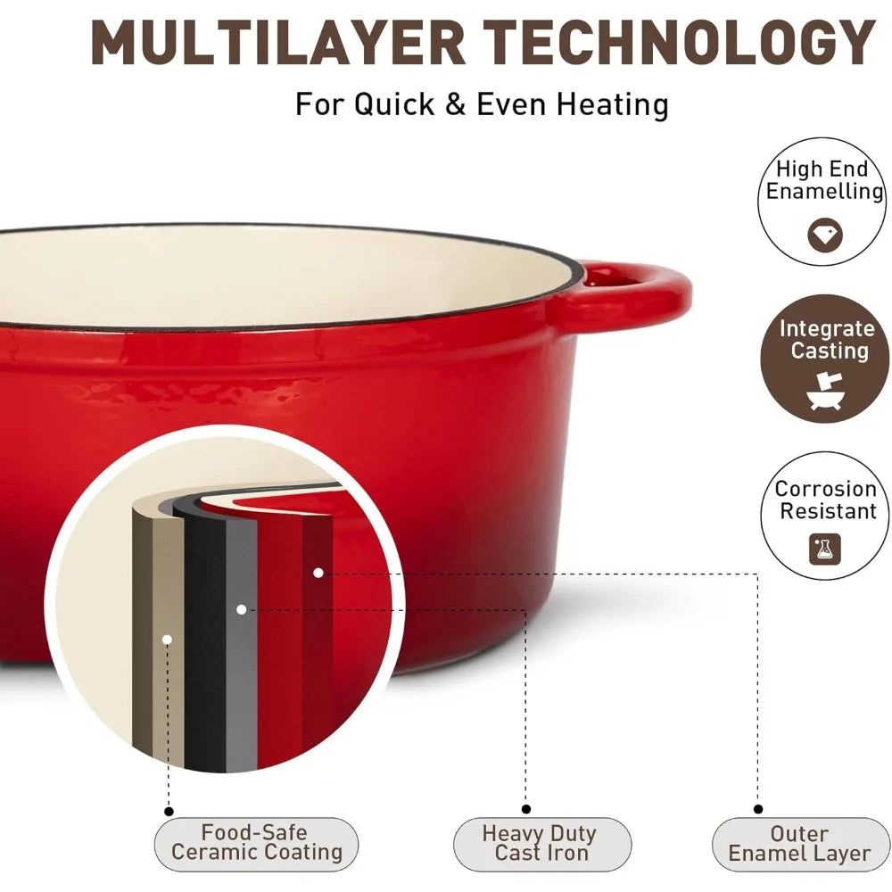 Red Enamel Heavy Duty Cast Iron 7-Piece Cookware Set